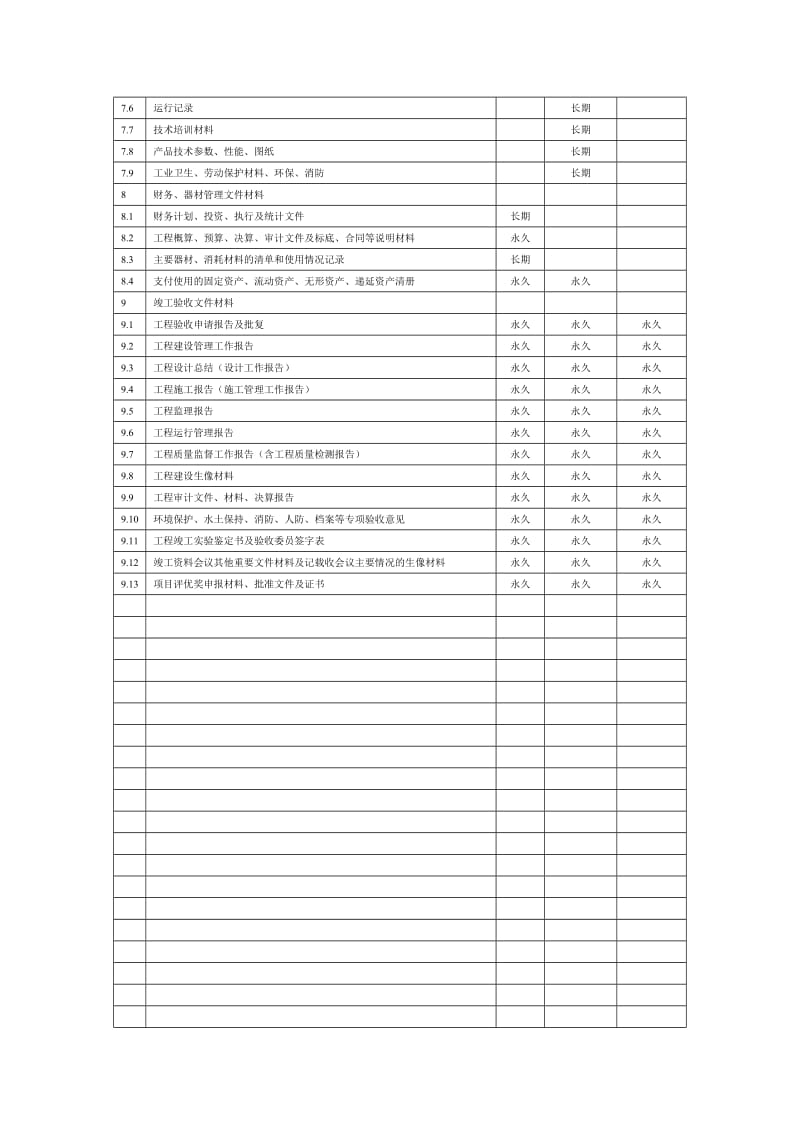 水利工程資料表格在水電工程建設(shè)監(jiān)理中的應(yīng)用與管理