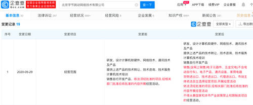 字節(jié)跳動業(yè)務(wù)版圖再擴(kuò)展 新增電子產(chǎn)品與家用電器銷售